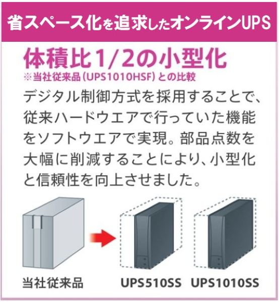 常時インバータ方式 UPS510SS バッテリ期待寿命7年モデル