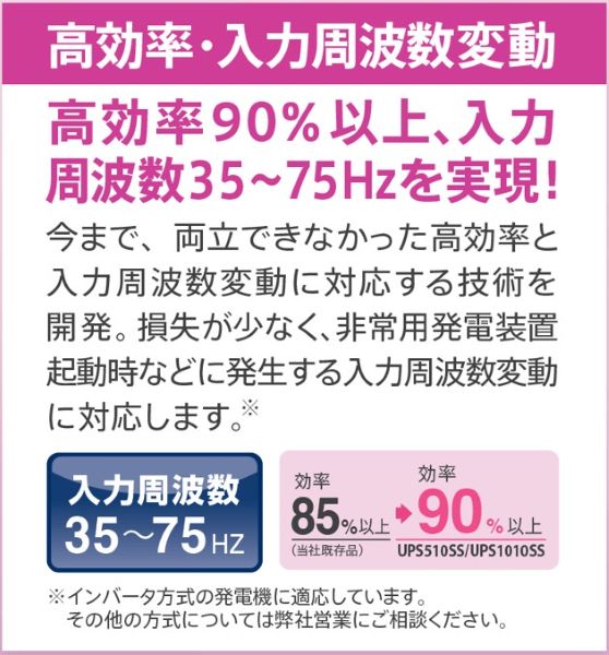 常時インバータ方式 UPS510SS バッテリ期待寿命7年モデル