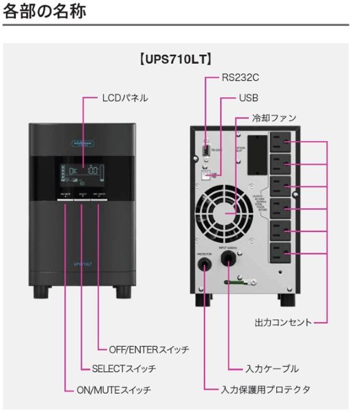 ラインインタラクティブ方式 UPS710LT バッテリ期待寿命7年モデル センドバック3年無償保証付