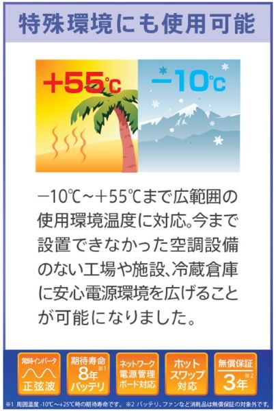 常時インバータ方式 UPS710STF 広域温度環境(-10℃～55℃)対応モデル