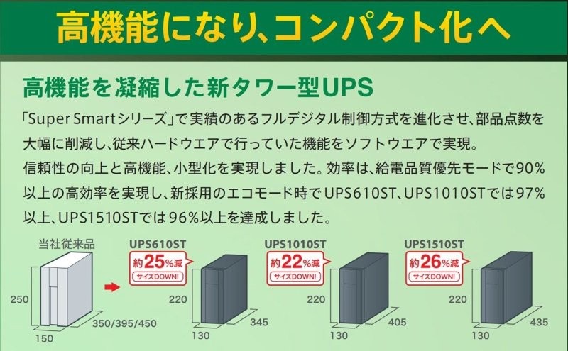 常時インバータ方式 UPS1010ST バッテリ期待寿命5年モデル