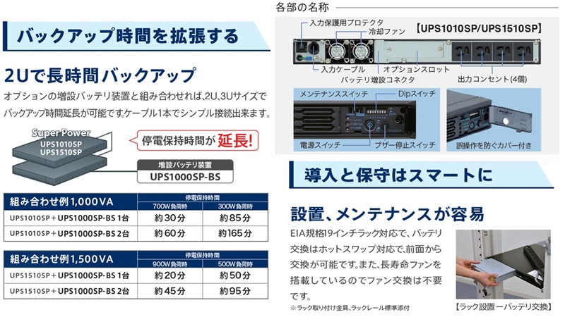 常時インバータ方式 UPS1510SP バッテリ期待寿命5年モデル