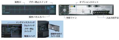 常時インバータ方式 UPS3020SP バッテリ期待寿命5年＋型番：YEBD-RS3AAPセットモデル