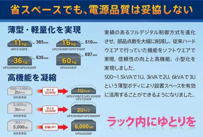 常時インバータ方式 UPS6020SP バッテリ期待寿命5年モデル