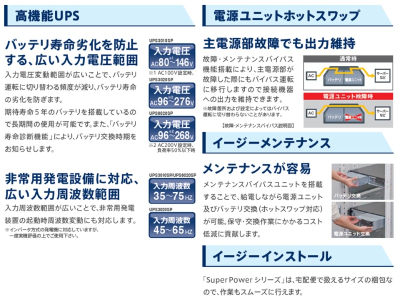 常時インバータ方式 UPS6020SP バッテリ期待寿命5年モデル