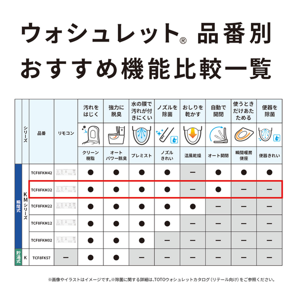 ウォシュレット KM 瞬間式 パステルピンク