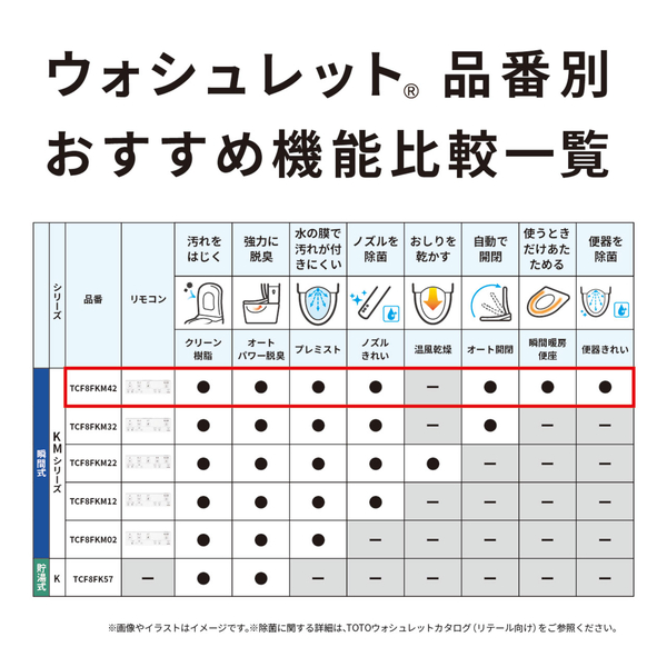 ウォシュレット KM 瞬間式 パステルピンク