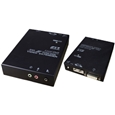 光ファイバーDVIエクステンダー（with Audio）