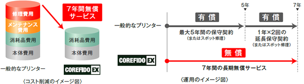 RXg팸̃C[W}/^p̃C[W}