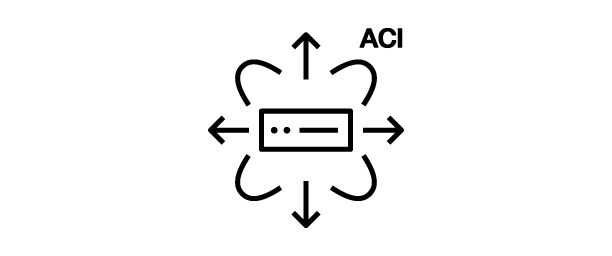 ACI