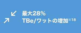 ő28% TBe/bg̑18