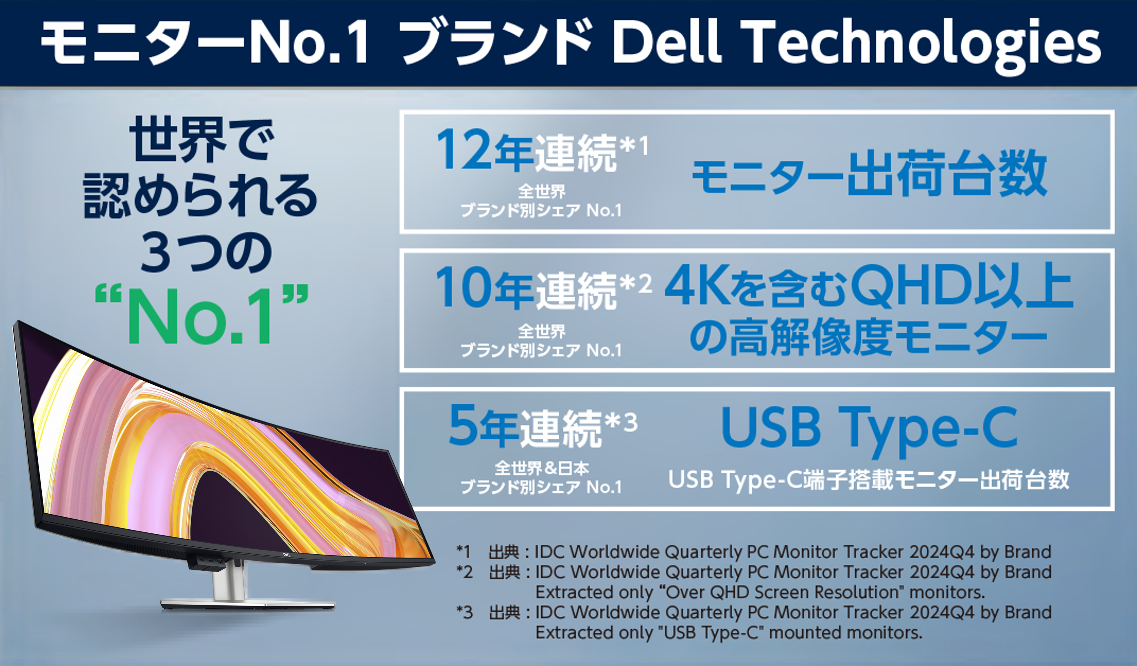 j^[No.1uh@Dell Technologies
