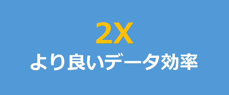より良いデータ効率