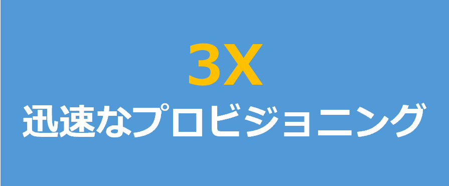 迅速なプロビジョニング