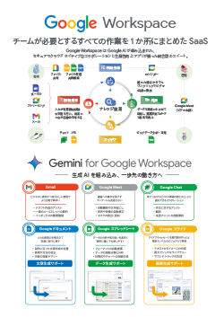 y`VzGemini for Google Workspace