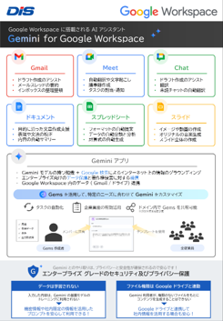 y`VzGoogle Workspace ɓڂAI AVX^g Gemini for Google Workspace