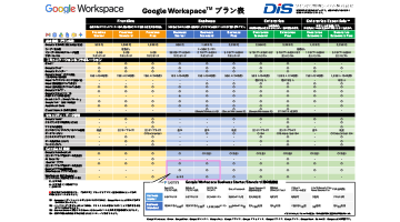 Google Workspace �v�����ꗗ