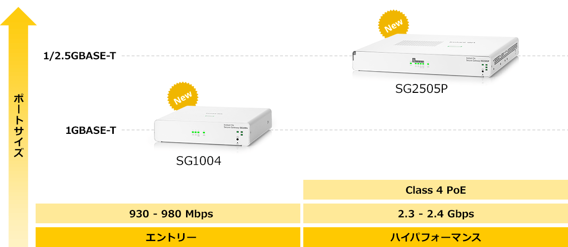 Q[gEFC