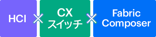 HCI �~ CX�X�C�b�` �~ Fabric Composer