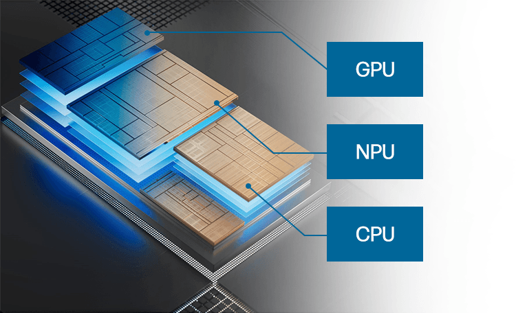 AI処理専用エンジン「NPU(Neural Processing Unit)」