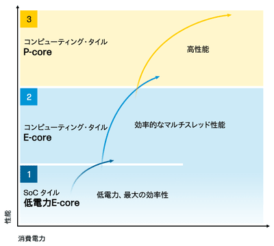 3D ptH[}XEnCubhEA[LeN`[