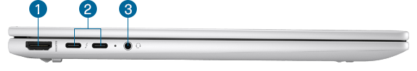 HP EliteBook 1040 G11
