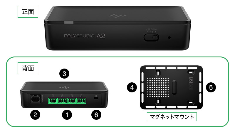 HP Poly Studio A2 �I�[�f�B�I �u���b�W