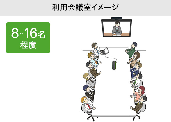 Poly Sync 60 利用会議室イメージ 1-8名程度