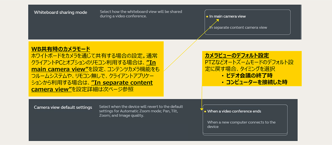 Jabra DirectによるPanaCast 50の設定項目:CAMERA (1-2)