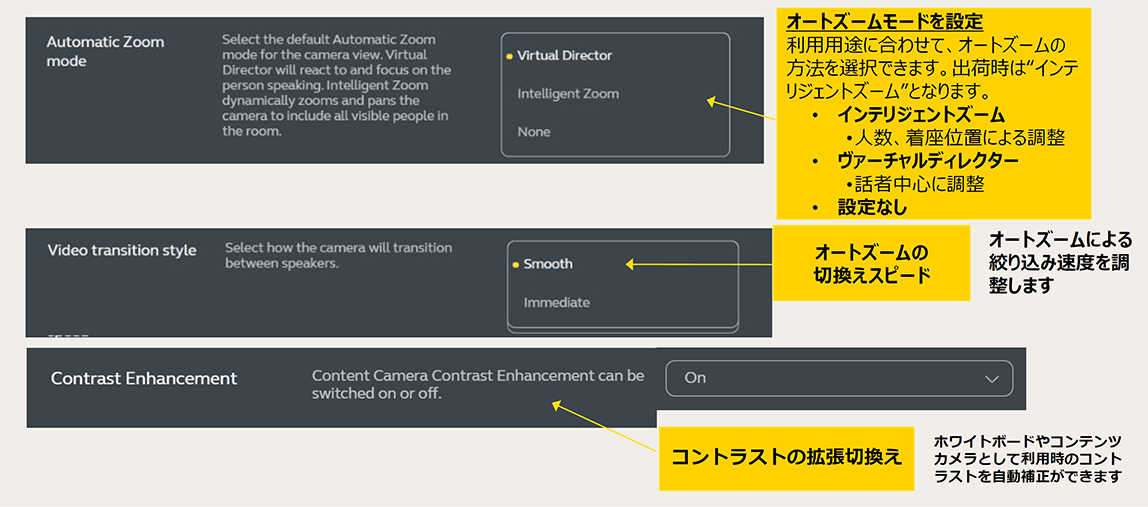 Jabra DirectによるPanaCast 50の設定項目:CAMERA (1-3)