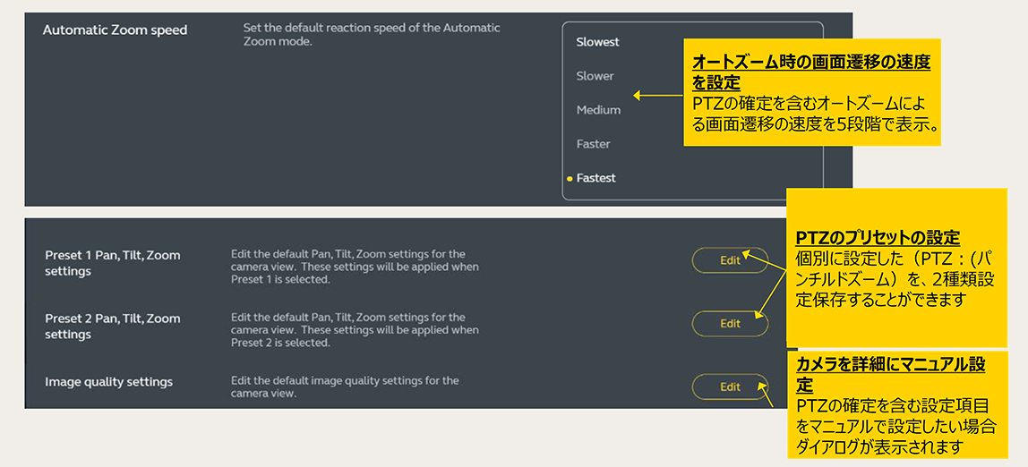 Jabra DirectによるPanaCast 50の設定項目:CAMERA (2-1)