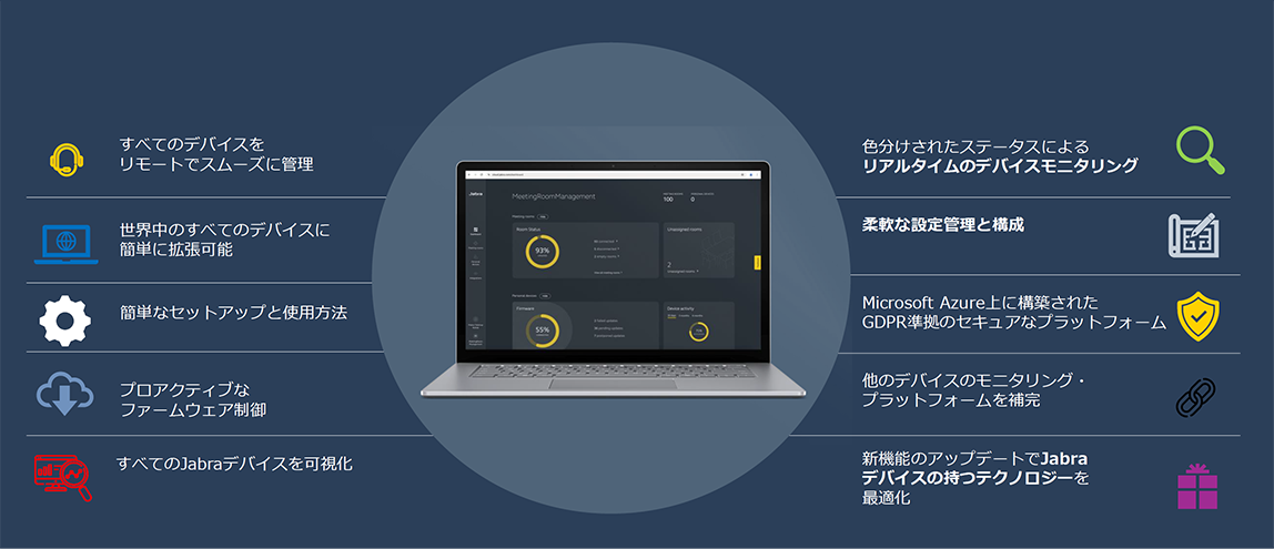 個人用デバイスの管理でできることまとめ