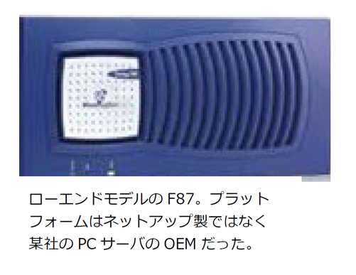ローエンドモデルのF87