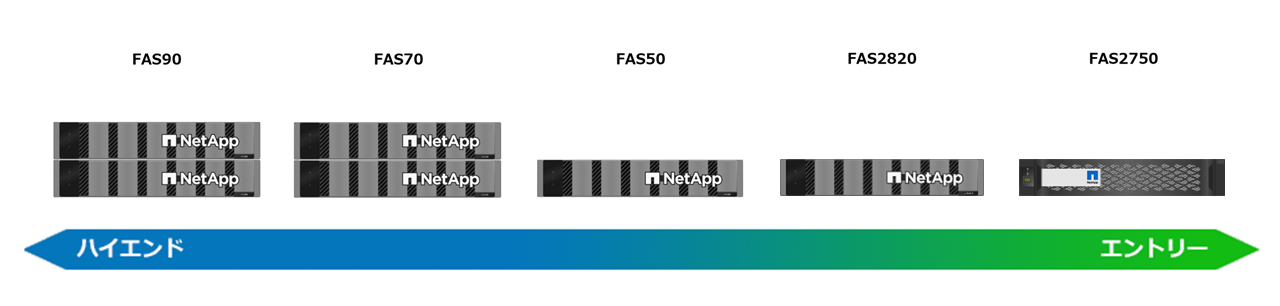 FAS�V���[�Y