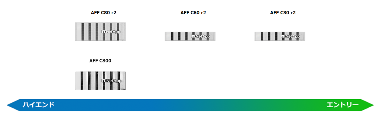 AFF C�V���[�Y