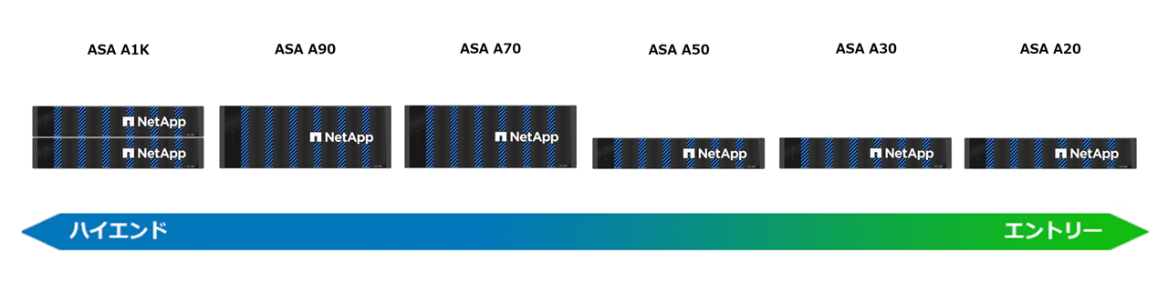 ASA A�V���[�Y