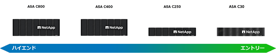 ASA C�V���[�Y