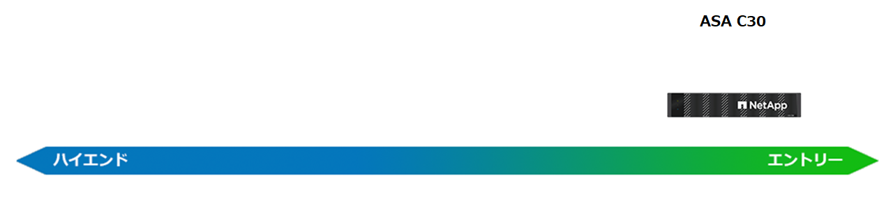 ASA C�V���[�Y