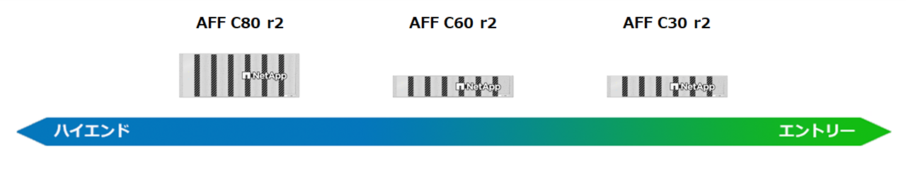 AFF C�V���[�Y