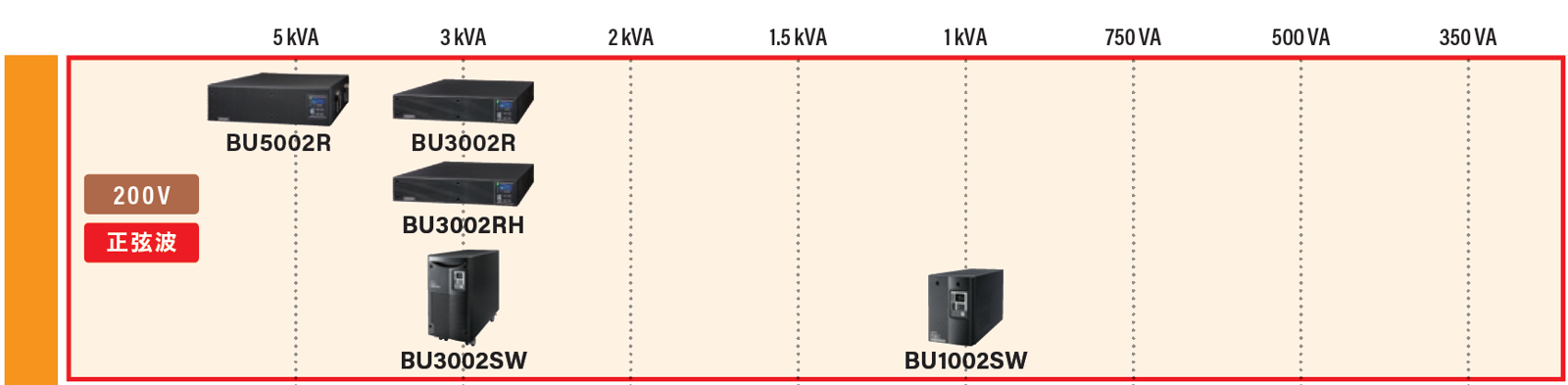 펞Co[^d200v