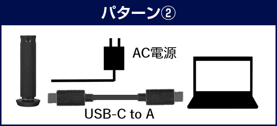 p^[2@USB-C to A