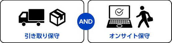 �C������