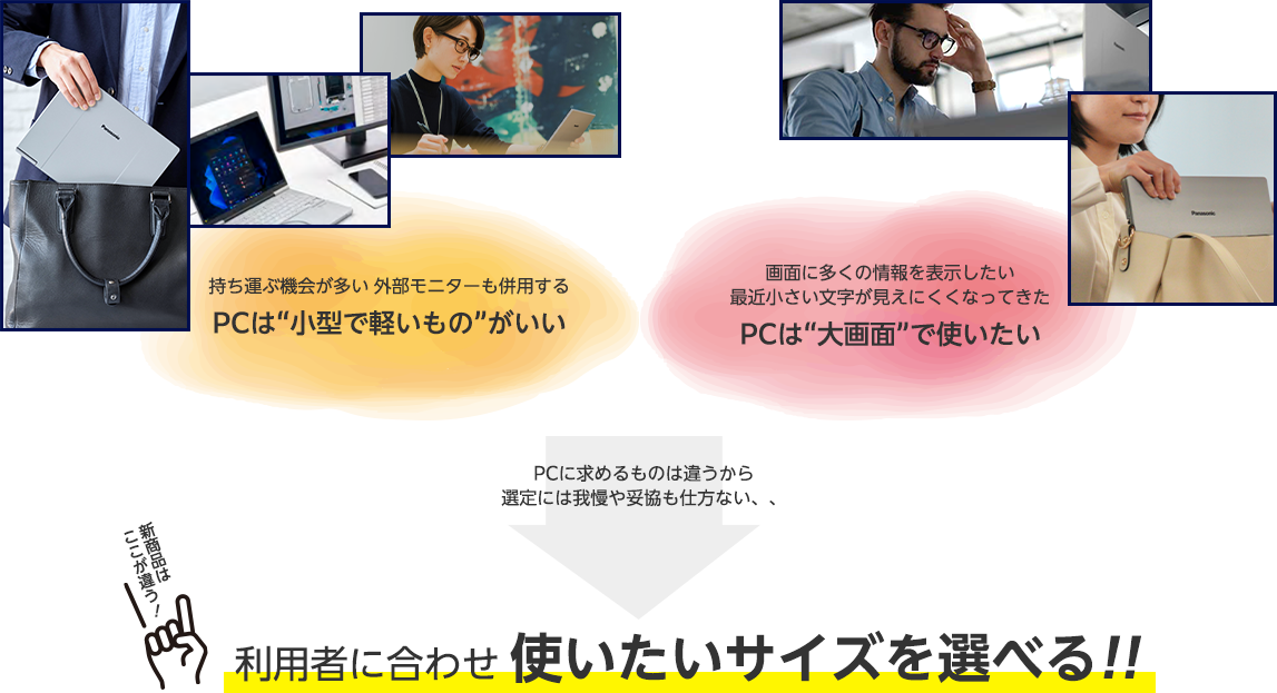 p҂ɍ킹gTCYIׂ