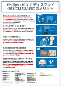 PHILIPS USB Type-C �����b�g�܂Ƃ߃`���V_Vol.5