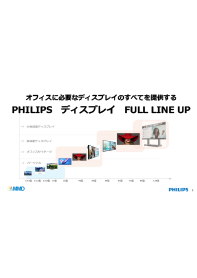 PHILIPS���j�^�[�E�T�C�l�[�W�f�B�X�v���C�ւ̐؂�ւ���Ď���_vol.3