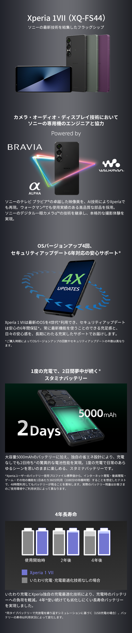 Xperia 1 VII(XQ-FS44)