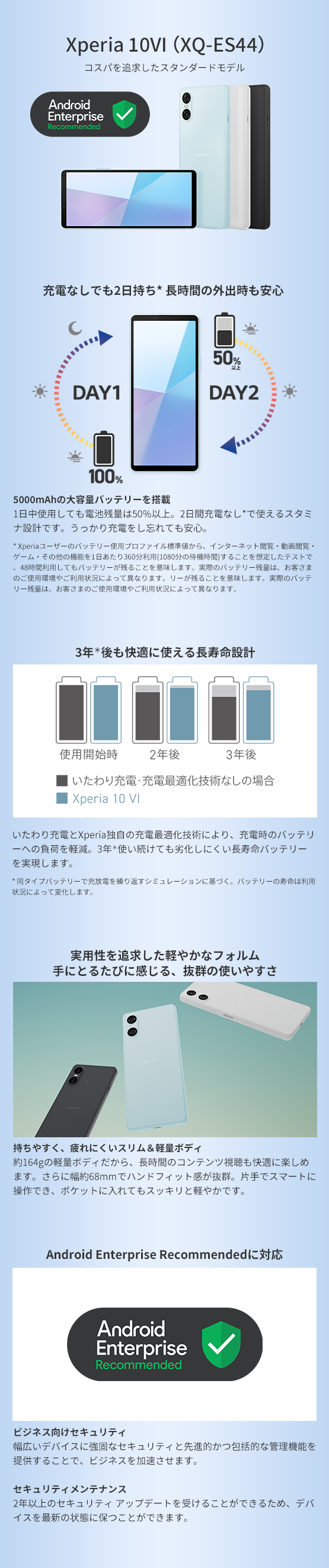 Xperia 10VI(XQ-ES44)