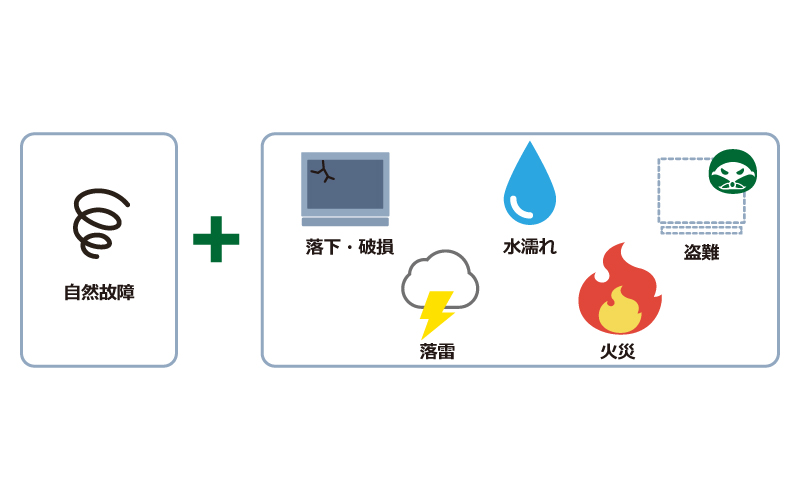 ���j�^�[�w�ʂ֔��M��}�����݌v�É����ȃX�y�[�X�̐ݒu�ɂ��Ή�