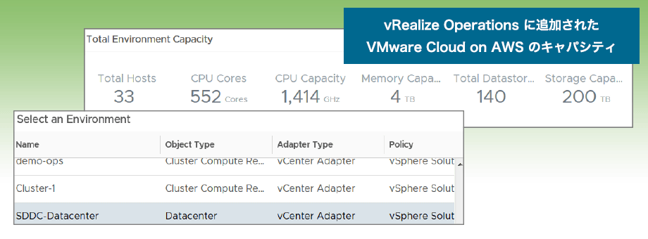 vRealize Operations に追加された VMware Cloud on AWS のキャパシティ