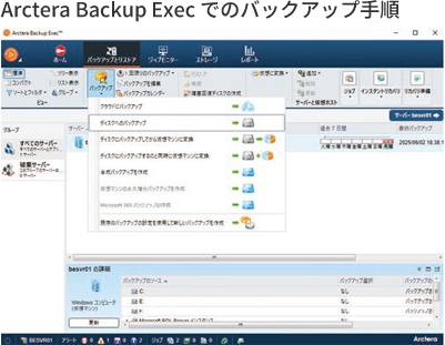 Hybride Backup Sync ̃VXe\}
